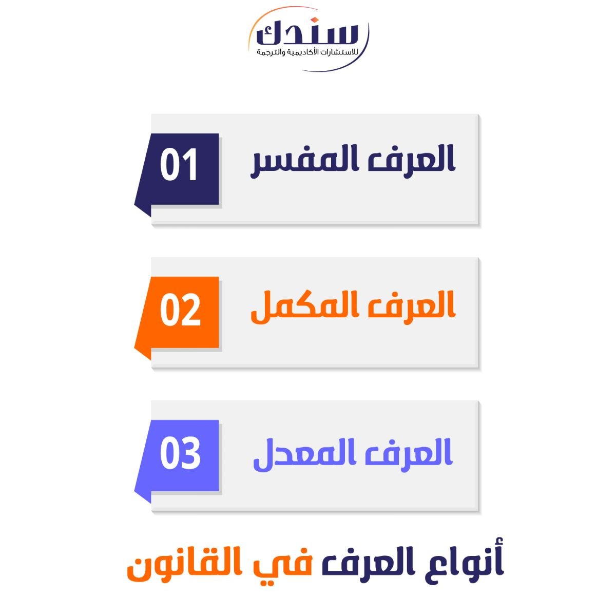 أنواع-العرف-في-القانون