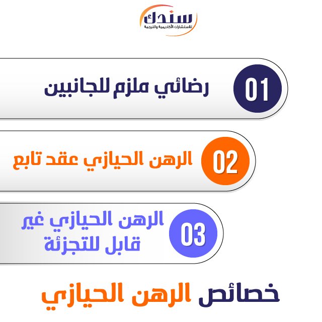 خصائص-الرهن-الحيازي