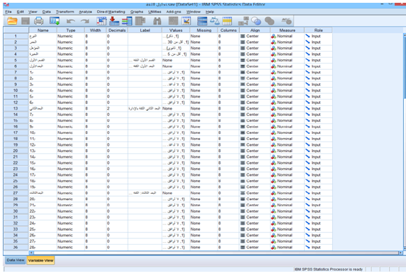 شرح-برنامج-SPSS