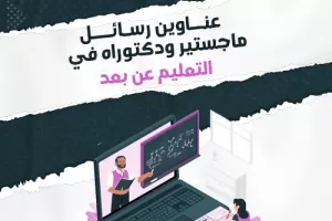 عناوين رسائل ماجستير ودكتوراه في التعليم عن بعد